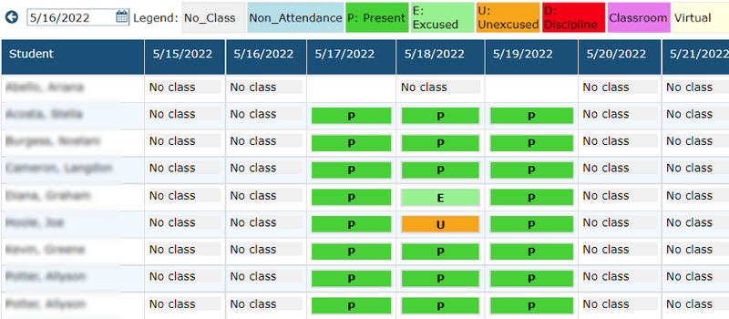 Attendance tracking table